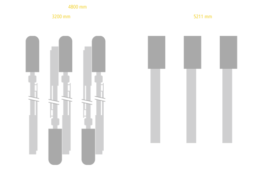 Comparison between the Tornos SwissNano and the Tornos M7